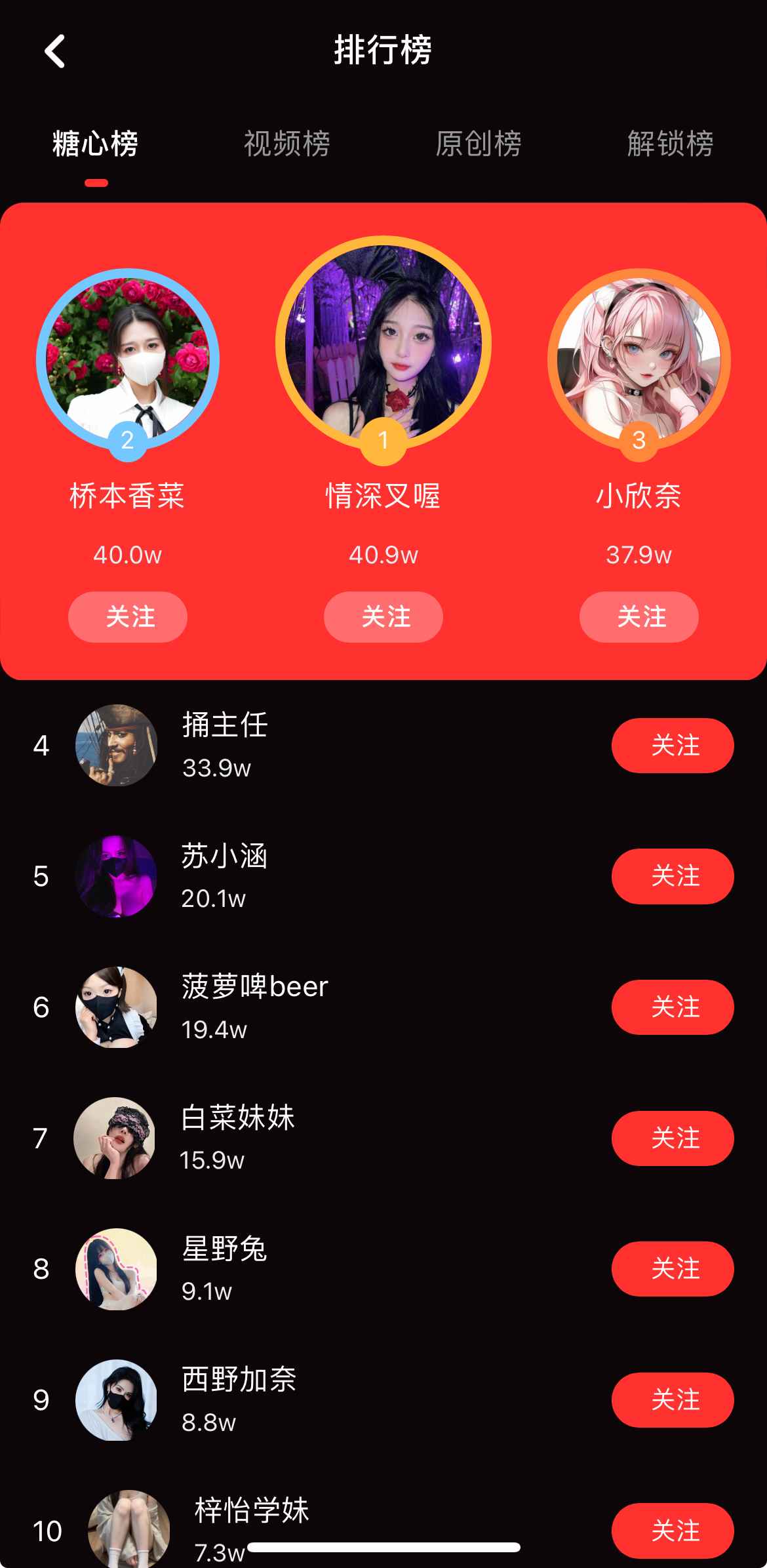 糖心Vlog排行榜频道